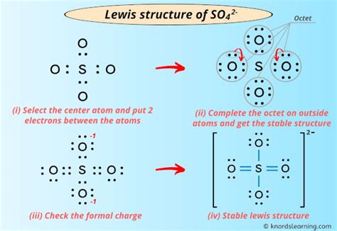 so42 lewis structure|How to Draw the Lewis Structure for the Sulfate Ion .